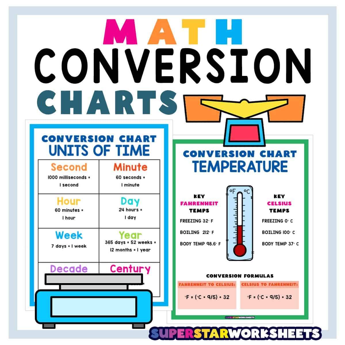 Math Conversion Chart In PDF Download Template