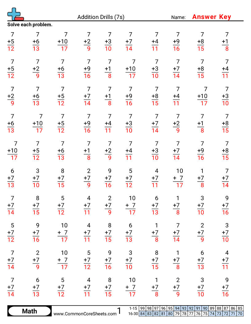 Math Drills Worksheets Math Drills Worksheets