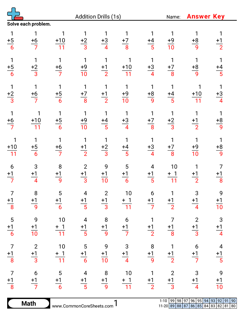 Math Drills Worksheets