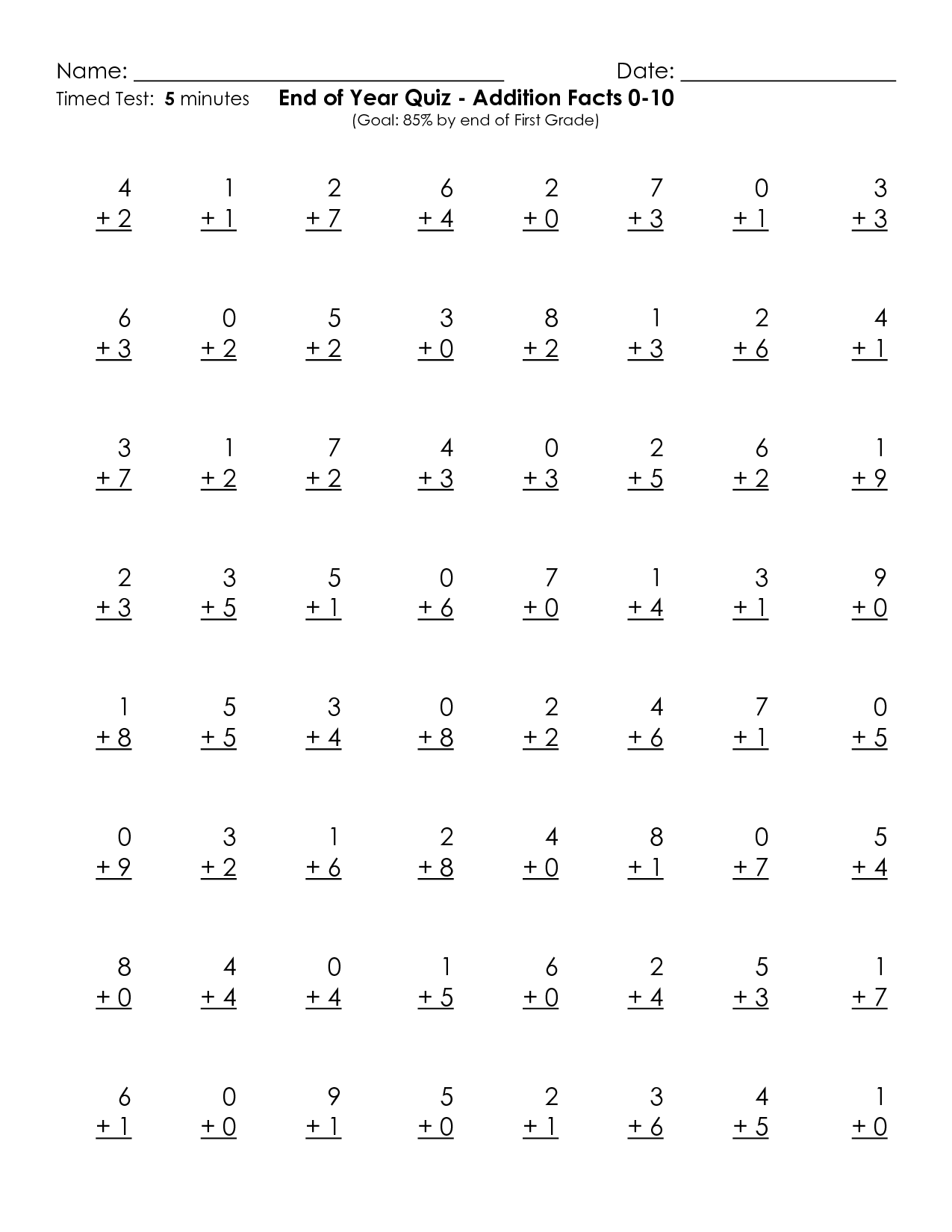 Addition Charts Tables Worksheets Free Printable PDF Files Free Printables Lettering SVG Files Tools Apps