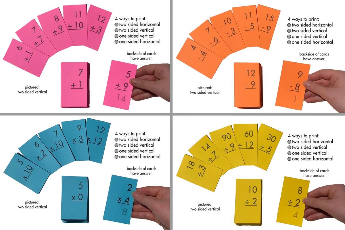 Addition Properties K 2nd Identity Commutative Property Of Addition Posters Made By Teachers
