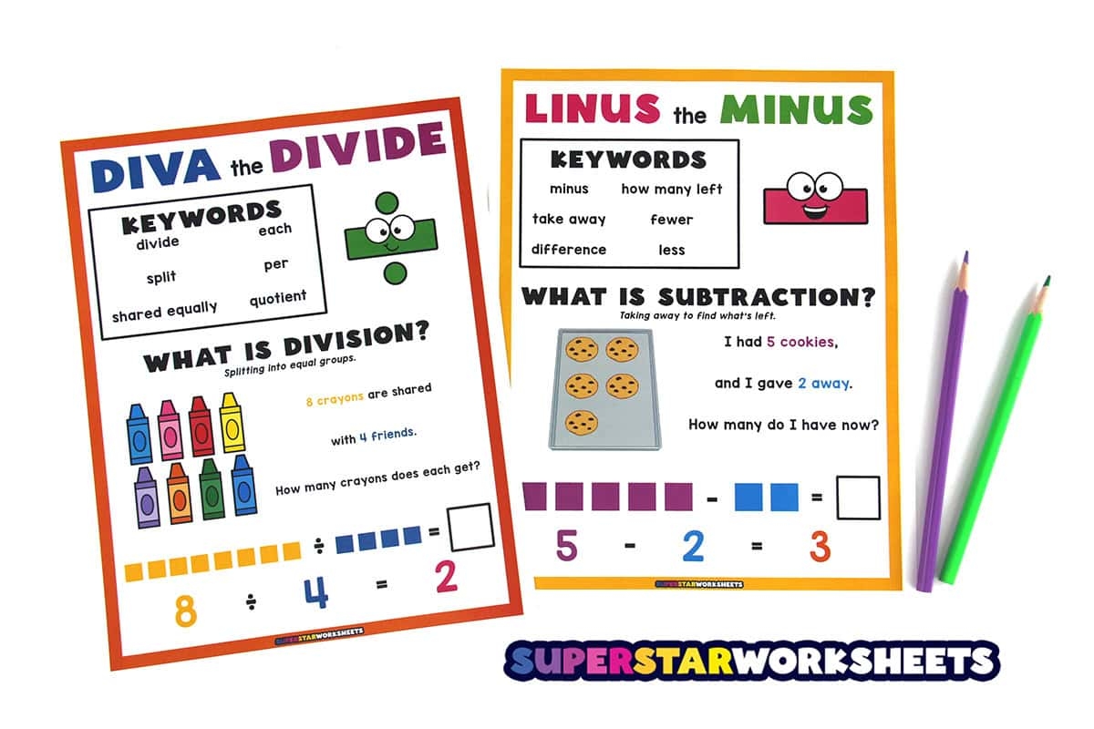 Math Key Charts Superstar Worksheets