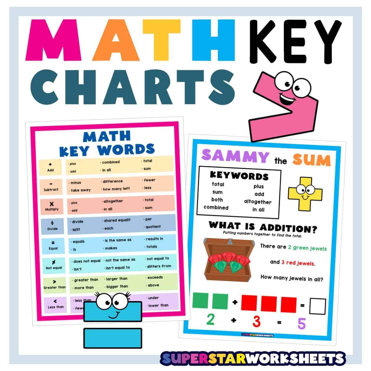 Math Key Charts Superstar Worksheets Math Key Charts Superstar Worksheets