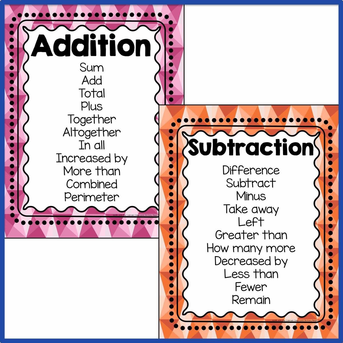 Math Operation Word Wall The Colorado Classroom Math Key Charts Superstar Worksheets