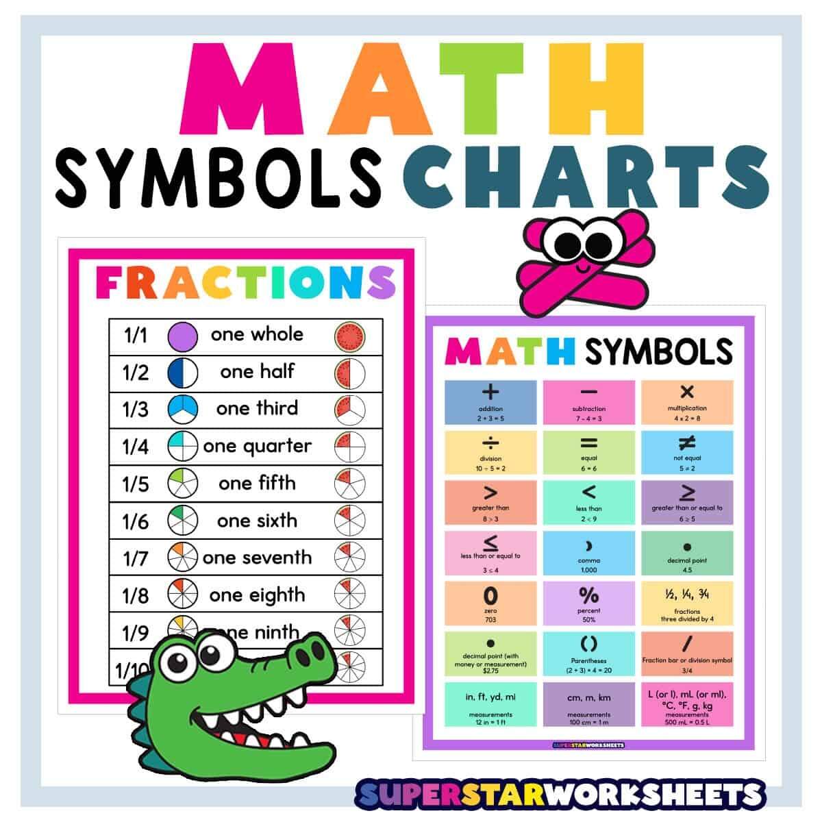Math Symbols Charts Superstar Worksheets Math Symbols Charts Superstar Worksheets