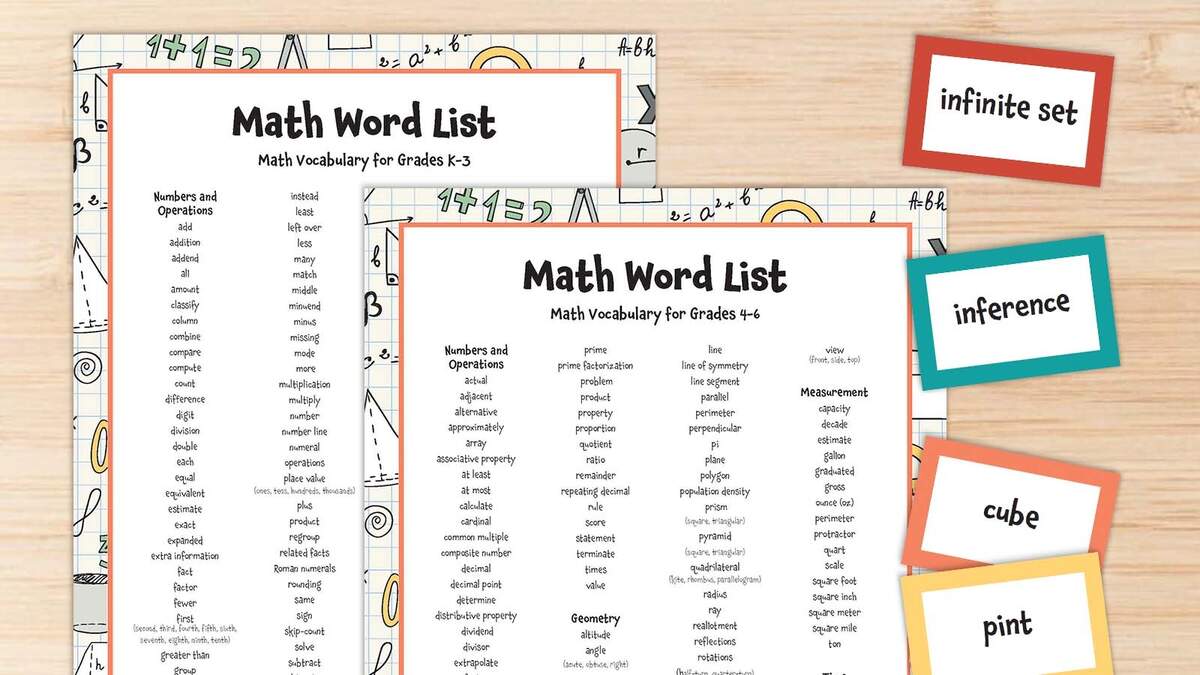 Custom Math Vocabulary Worksheets Free And Printable Worksheets Library