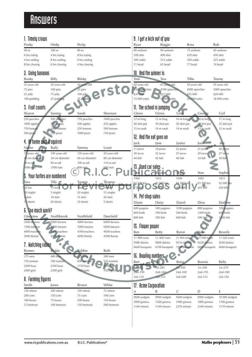 Maths Perplexors Ages 11 12 By Teacher Superstore Issuu Maths Perplexors Ages 11 12 By Teacher Superstore Issuu
