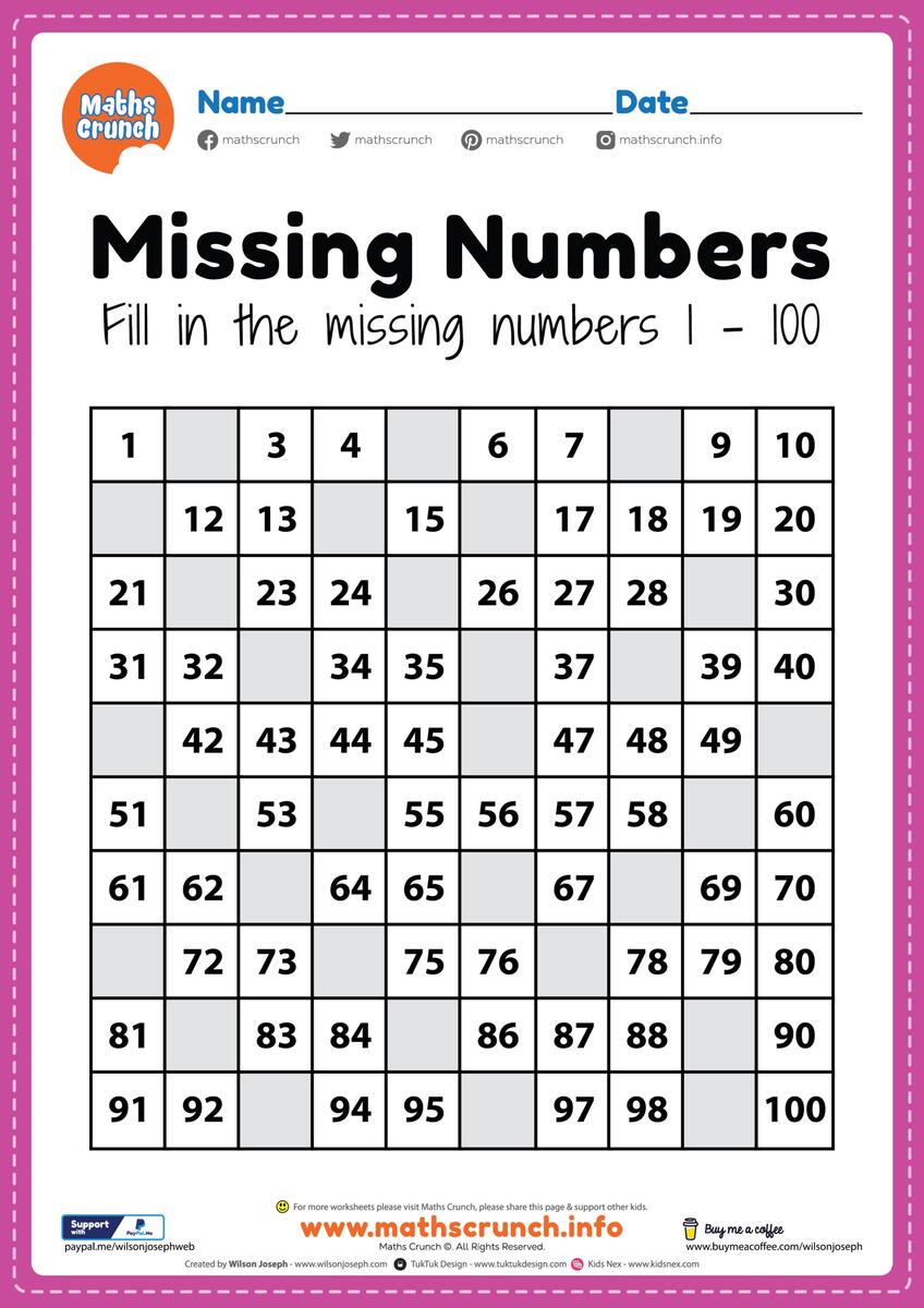 Maths Worksheets Free Printable PDF For Kindergarten Maths Worksheets Free Printable PDF For Kindergarten