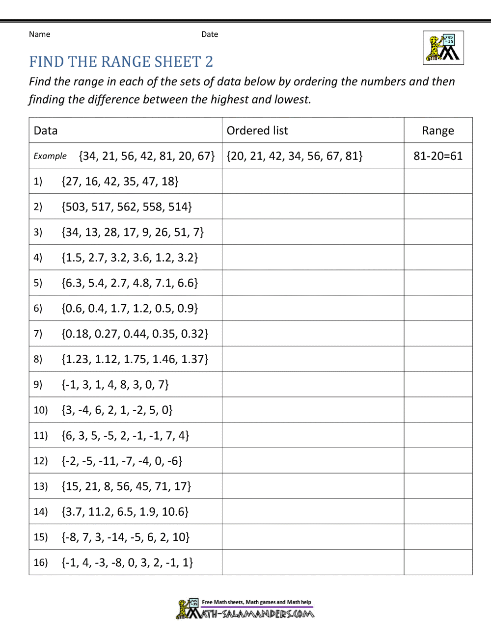 Mode And Range Worksheets Mode And Range Worksheets
