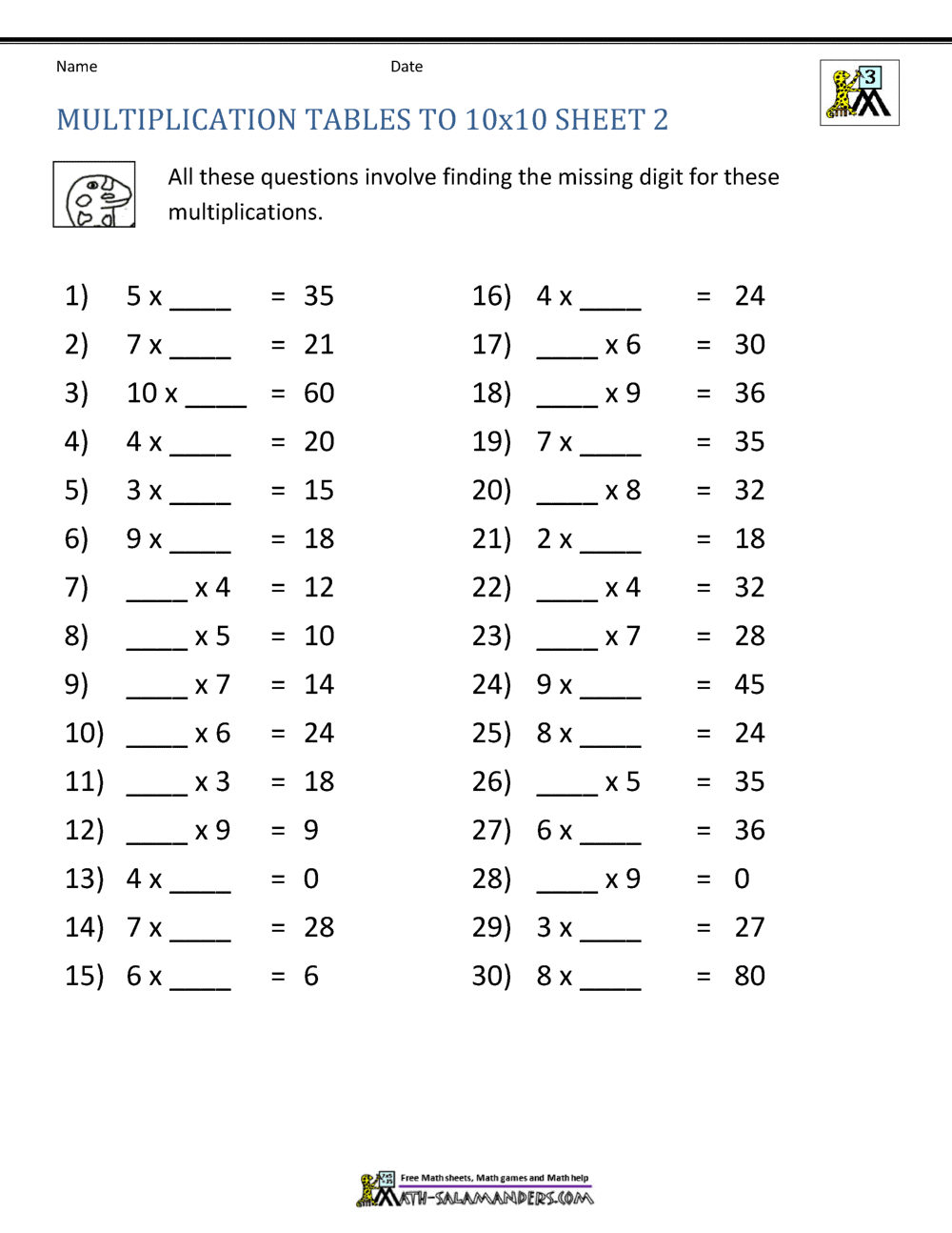 Multiplication Facts Worksheets Understanding Multiplication To 10x10 Multiplication Facts Worksheets Understanding Multiplication To 10x10
