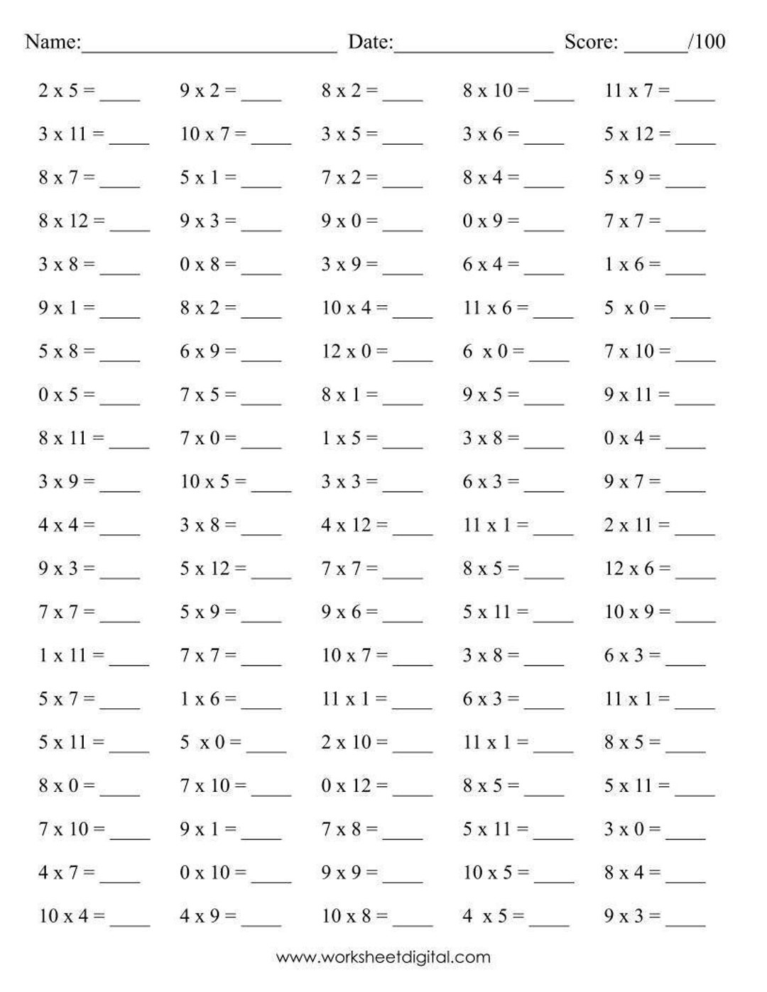 Multiplication Math Drills Timetable 0 12 Practice Instant Download Etsy 19 Timed Multiplication Worksheets Free PDF At Worksheeto