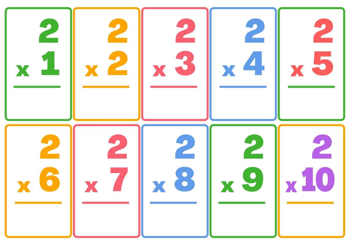 Multiplication Pop It Free Printable Multiplication Flash Cards For Kids Math Activities Times Table Flash Cards
