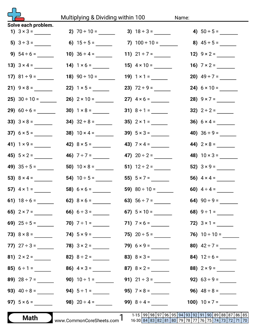 Multiplying Dividing Within 100 Worksheet Download Multiplying Dividing Within 100 Worksheet Download