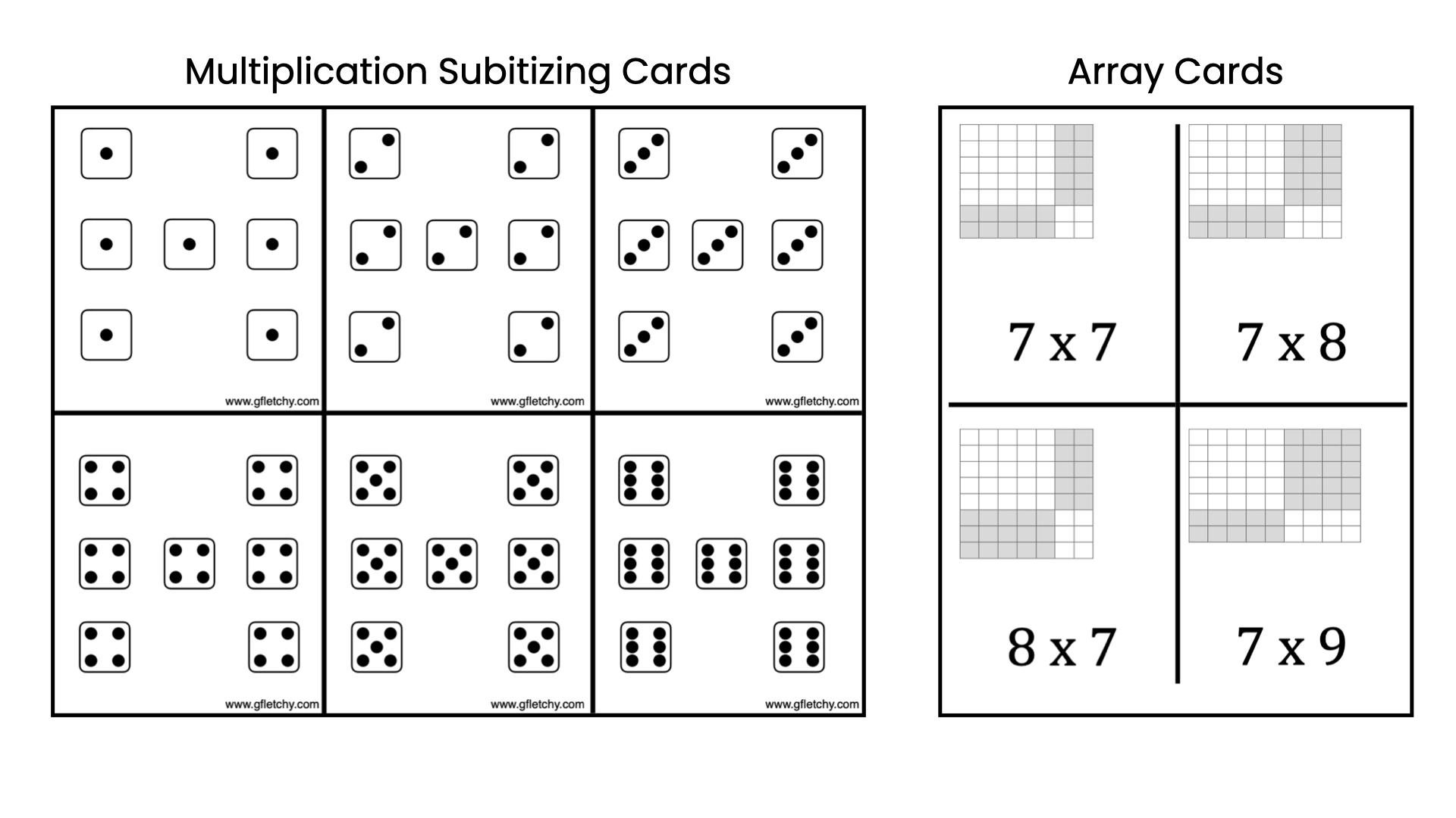 Not Your Mom S Flashcards Conceptual Understanding Of Multiplication Questioning My Metacognition LEGO Math Investigation Printable Page Frugal Fun For Boys And Girls