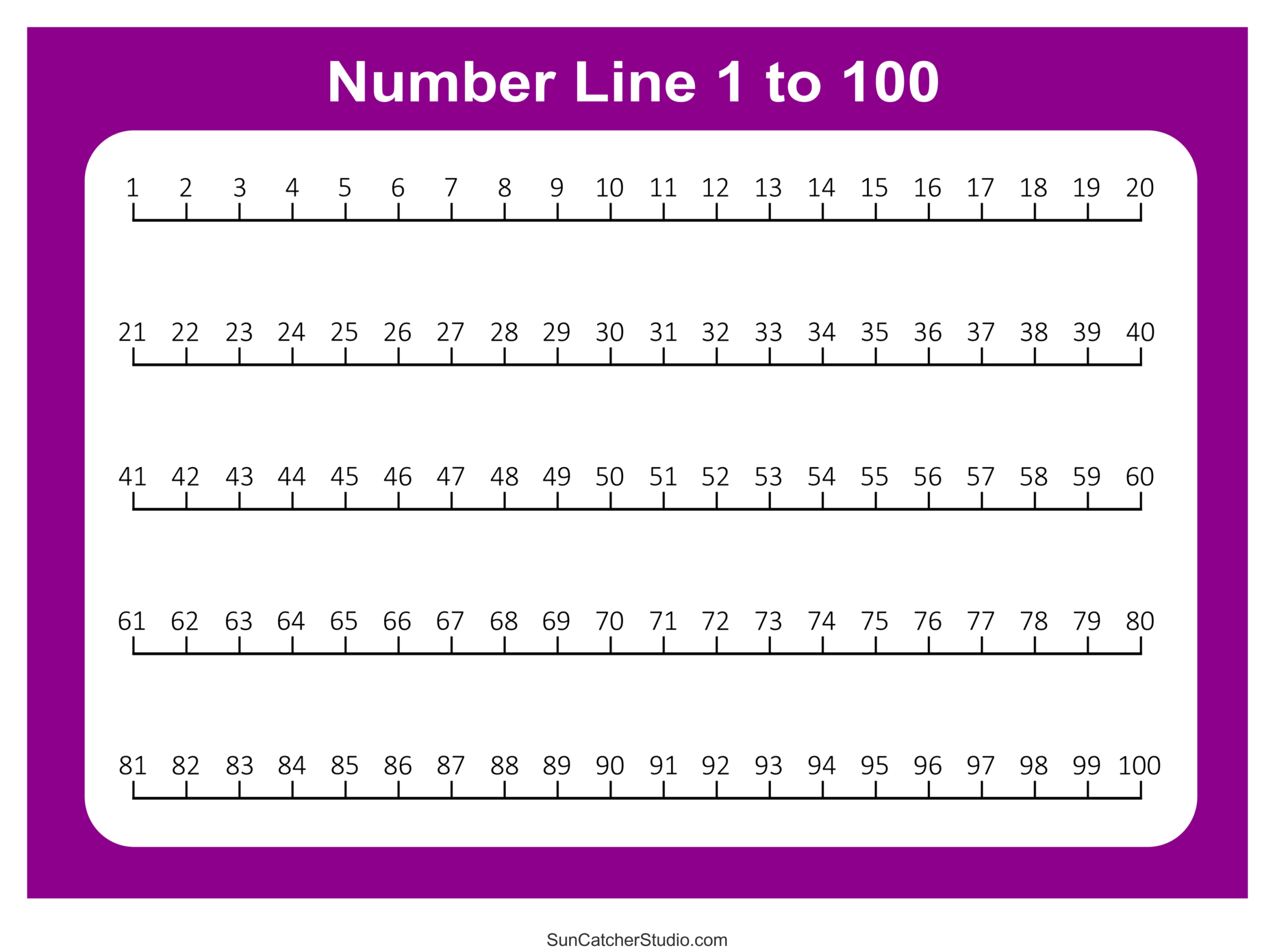 Number Lines Integers Decimals Blank Missing Numbers Free Printables Lettering SVG Files Tools Apps Number Lines Integers Decimals Blank Missing Numbers Free Printables Lettering SVG Files Tools Apps