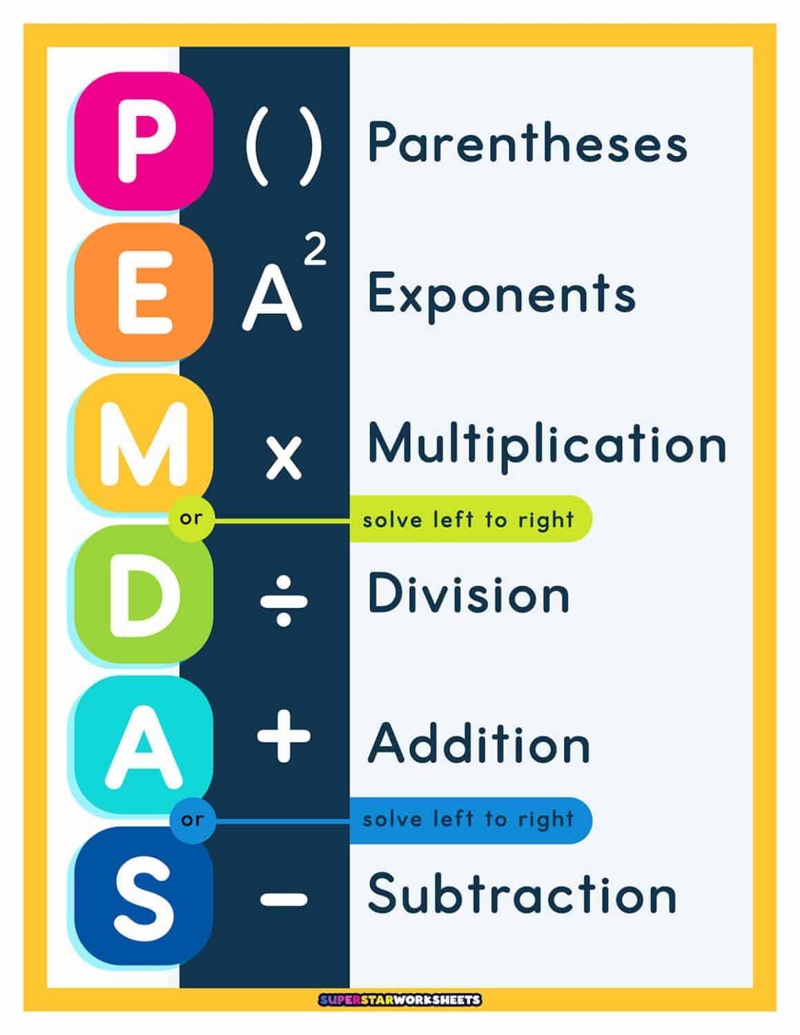 Order Of Operations Superstar Worksheets Order Of Operations Superstar Worksheets