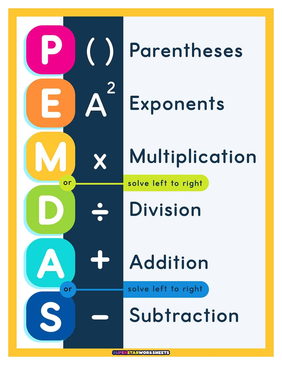 Order Of Operations Superstar Worksheets