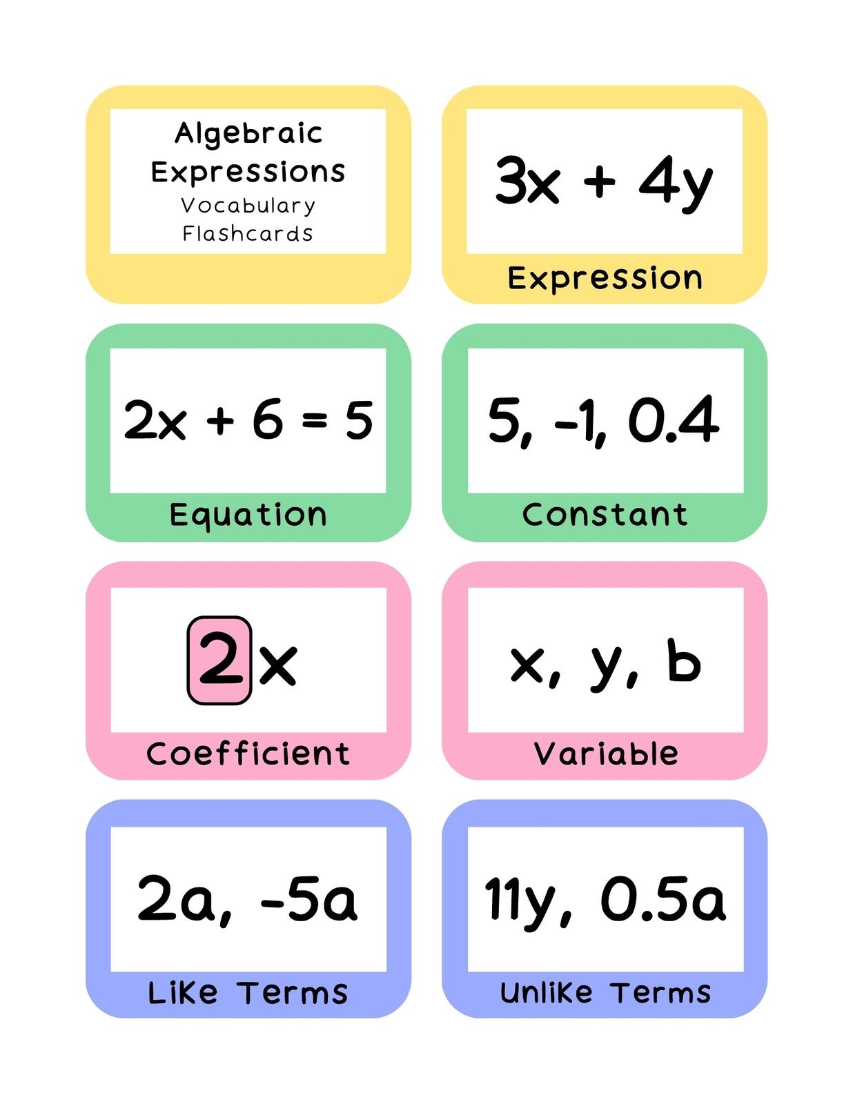 Page 4 Free Math Flashcard Templates To Edit And Print Canva