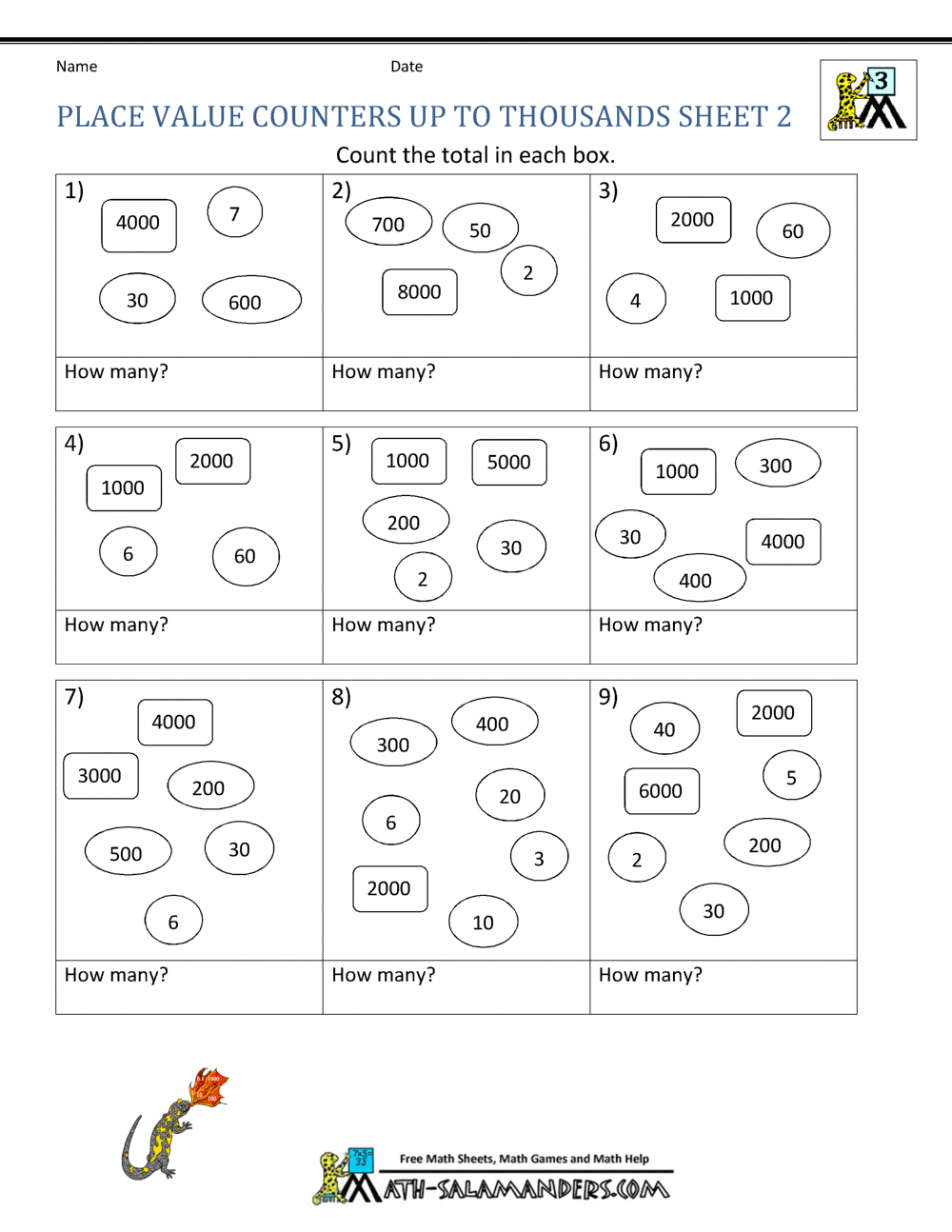 Place Value Worksheets By Tutorvista Team Issuu Worksheets Library Place Value Worksheets By Tutorvista Team Issuu Worksheets Library