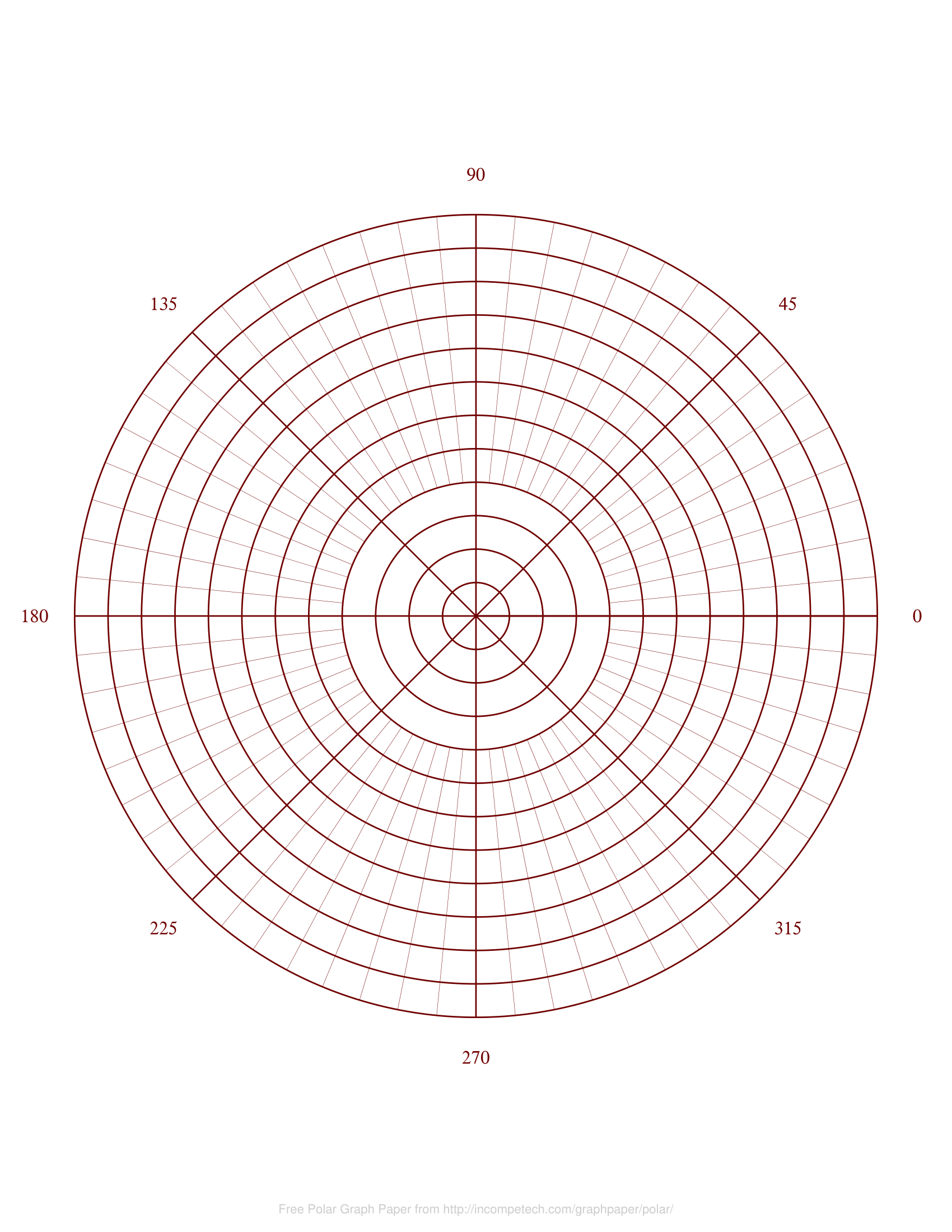 Polar Graph Paper Generators Polar Graph Paper Generators