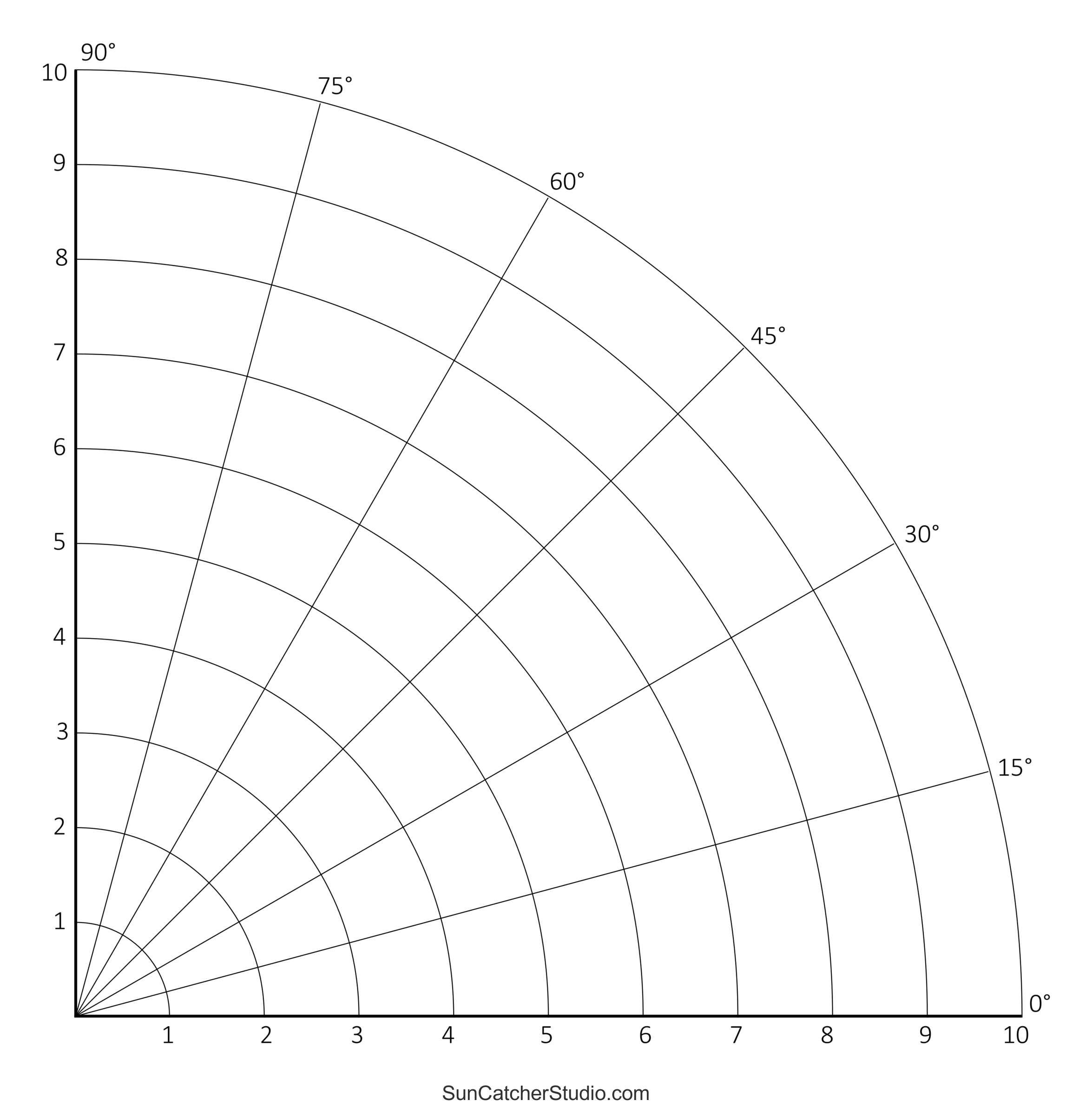Polar Graph Paper Printable PDF With Radians And Degrees Free Printables Lettering SVG Files Tools Apps Isometric Paper Pad Polar Graph Paper Radians 500 Sheets 1 4 Spacing 3 Hole Punched For Math Nerds Tracing Paper Pad 8 5 X 11