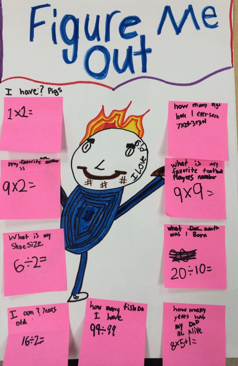 Pre Algebraic Thinking For Elementary Students Beyond Traditional Math