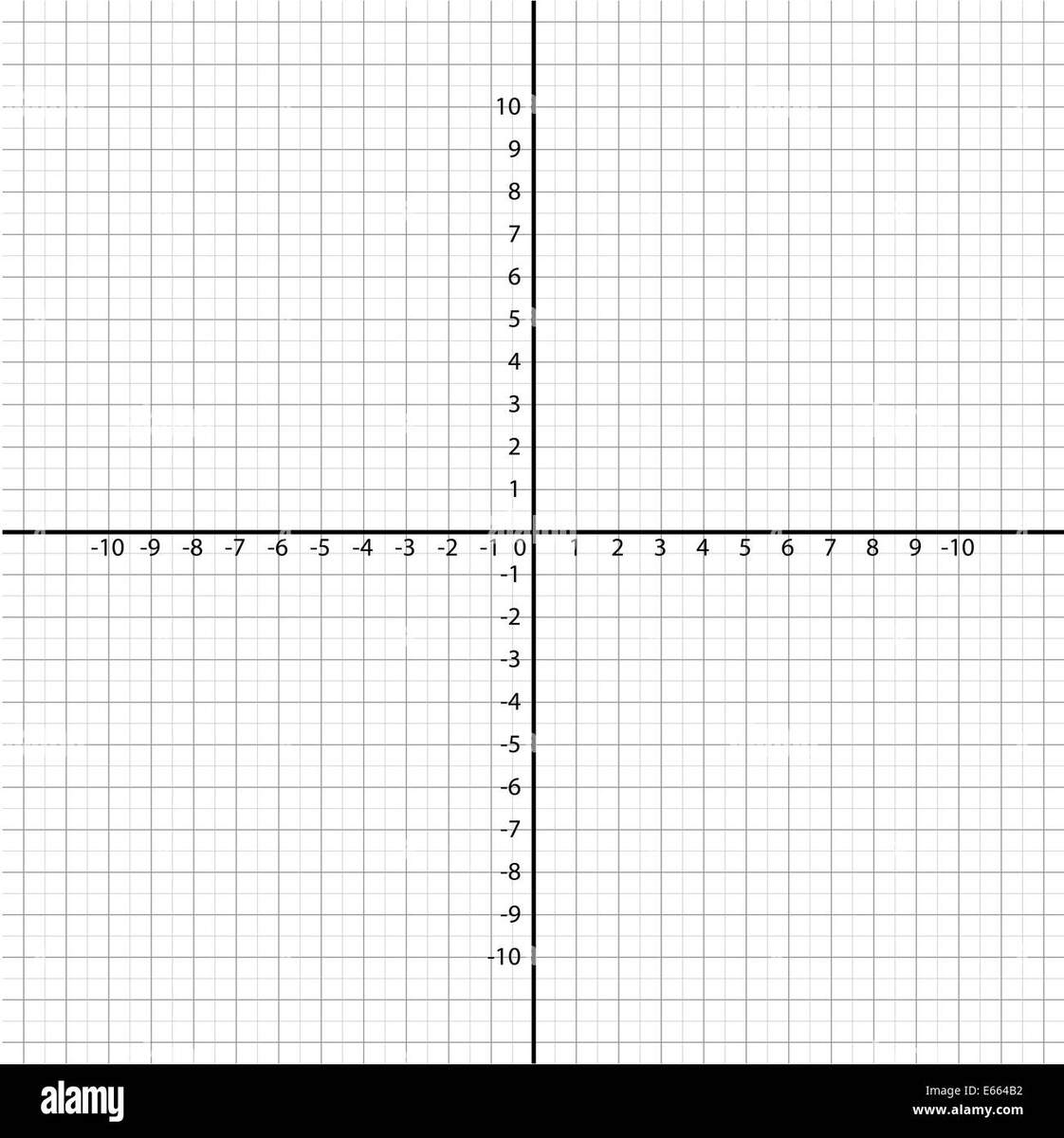 Printable Graph Paper Hi Res Stock Photography And Images Alamy Printable Graph Paper Hi Res Stock Photography And Images Alamy