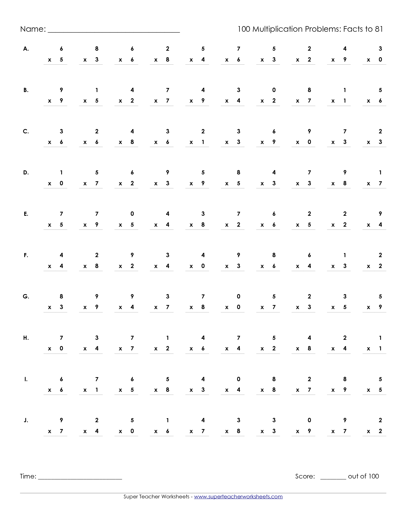 Printable Multiplication Worksheets 100 Problems Multiplication Worksheets Library Math Drills Worksheets