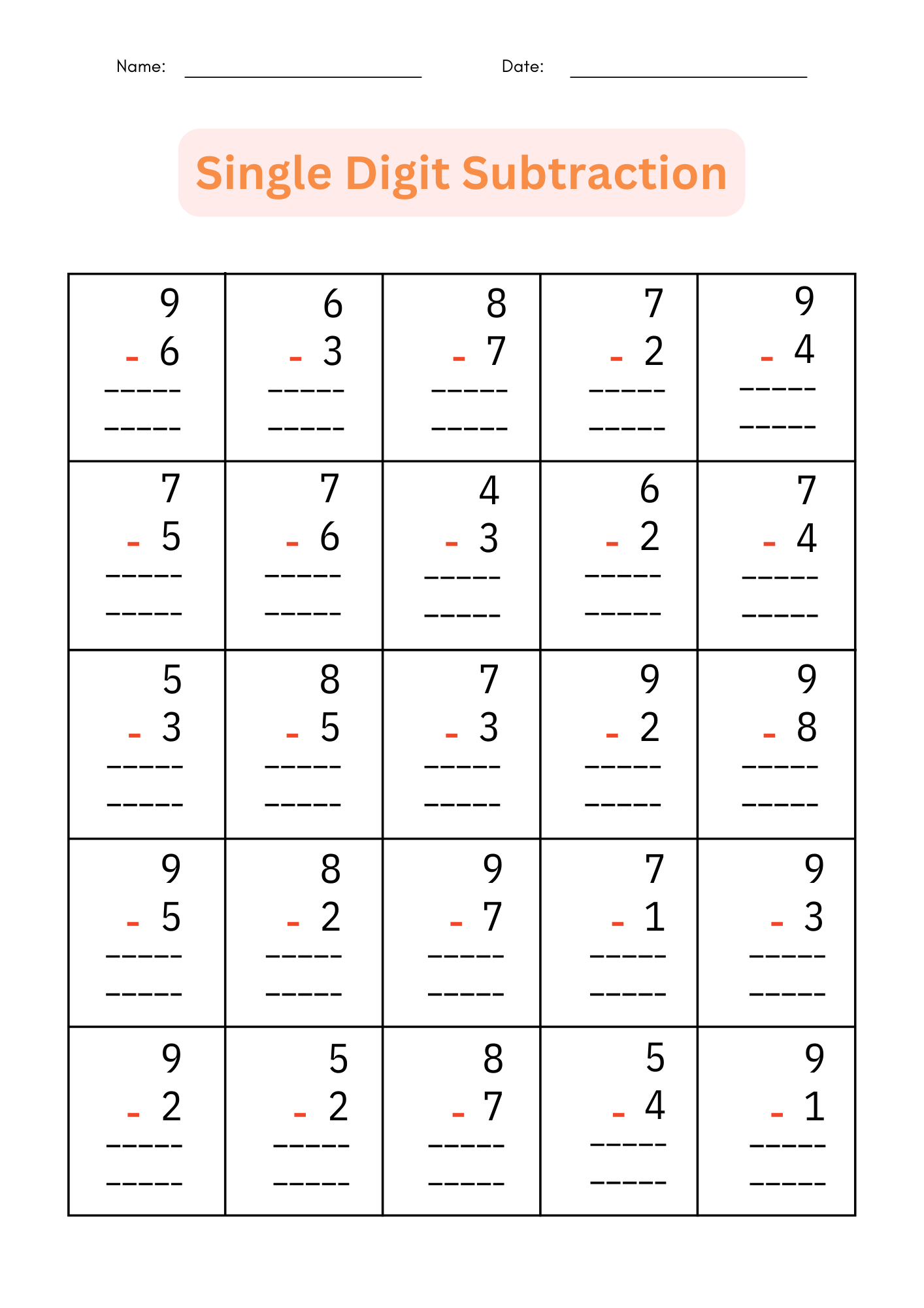 Printable Single Digit Subtraction 1 To 10 Number Math Worksheets For Grade 1 2 Made By Teachers Printable Single Digit Subtraction 1 To 10 Number Math Worksheets For Grade 1 2 Made By Teachers