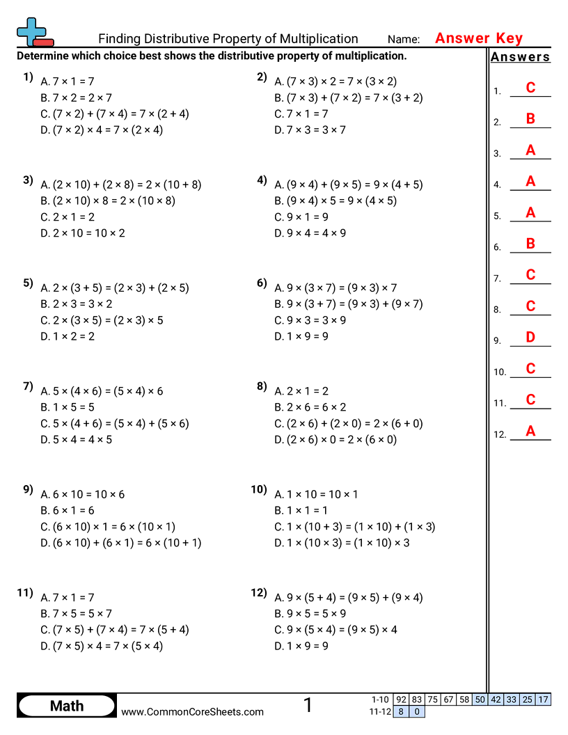 Properties Worksheets Properties Worksheets