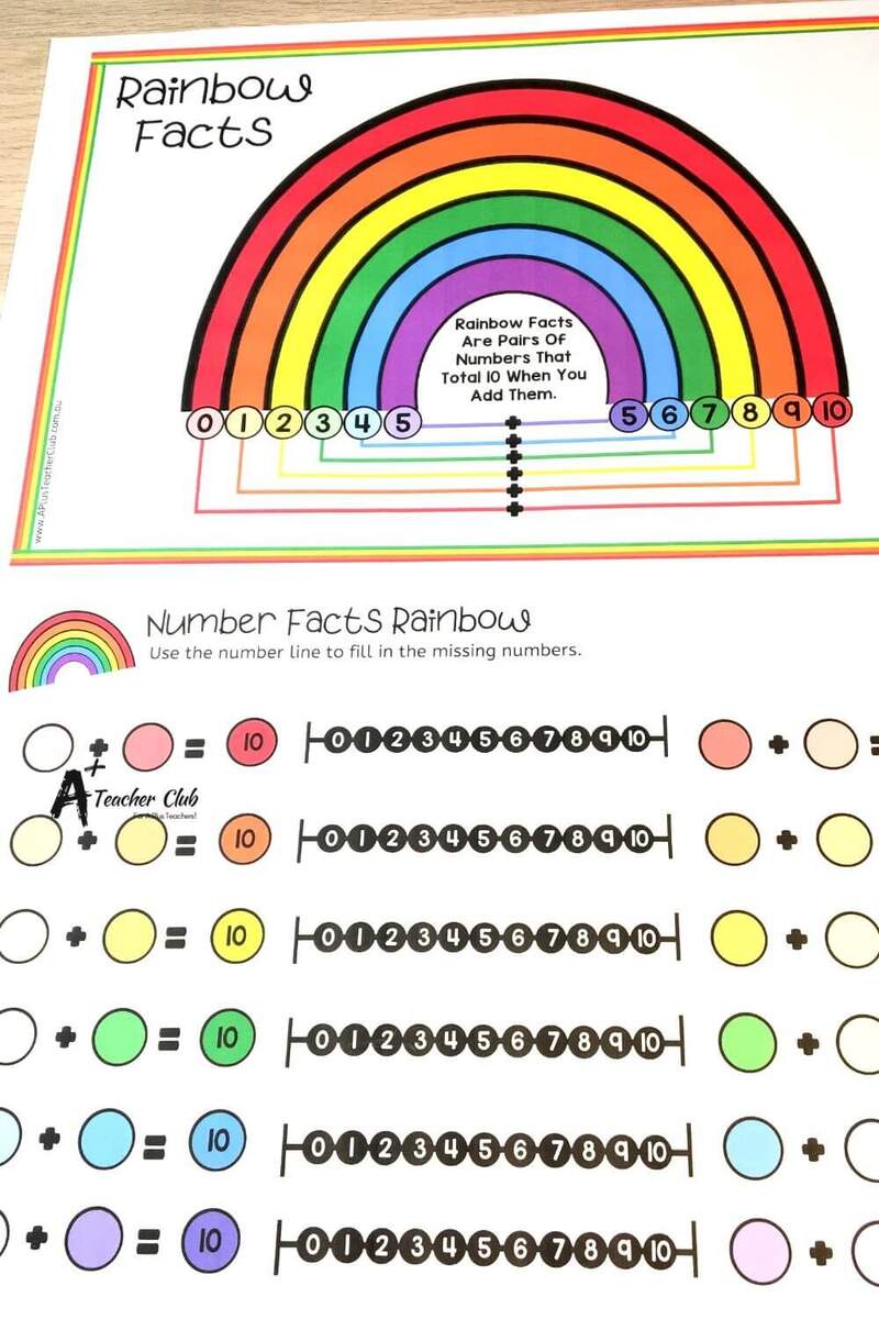 Rainbow Facts Fun Number Bonds To 10 Activities
