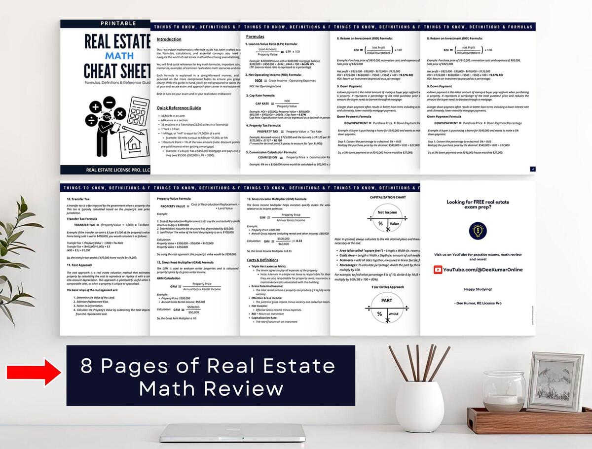 Real Estate Exam Math Cheat Sheet Formulas Definitions PDF Download Etsy Real Estate Exam Math Cheat Sheet Formulas Definitions PDF Download Etsy
