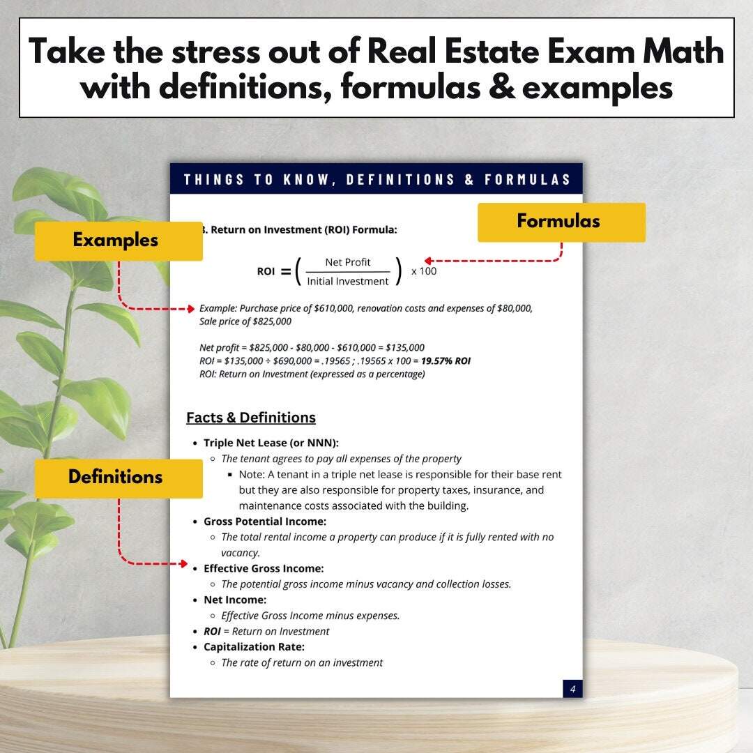 Real Estate Exam Math Cheat Sheet Formulas Definitions PDF Download Etsy Real Estate Exam Math Cheat Sheet Formulas Definitions PDF Download Etsy