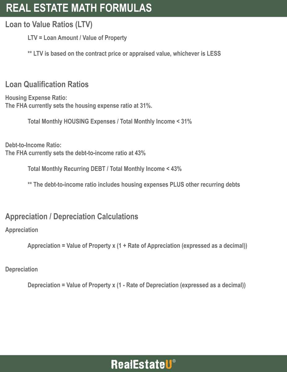 Real Estate Exam MATH Problems And How To Solve Them PrepAgent Worksheets Library