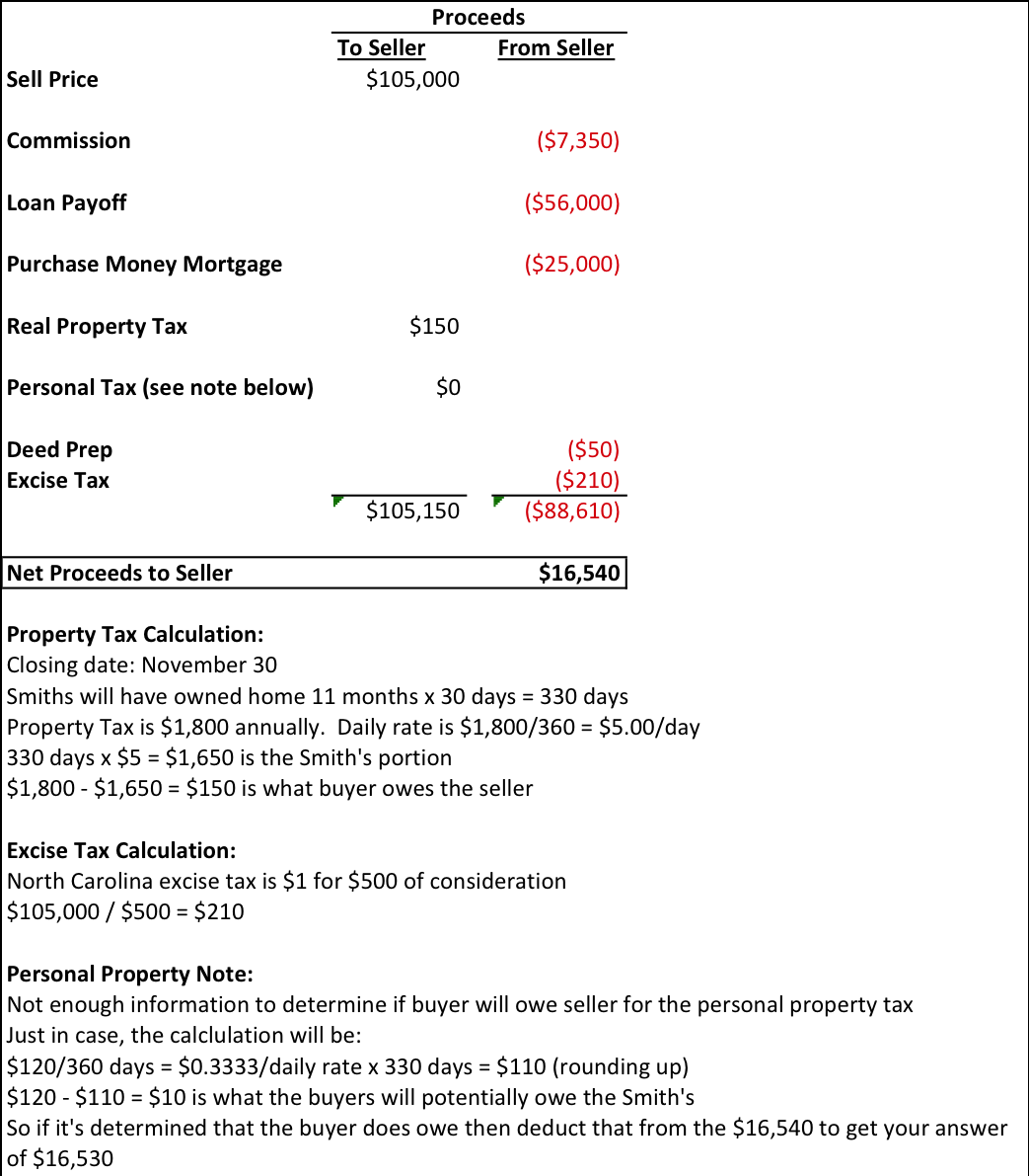 Real Estate Math On Pinterest Worksheets Library Real Estate Math Cheat Sheet Just Call Maggie