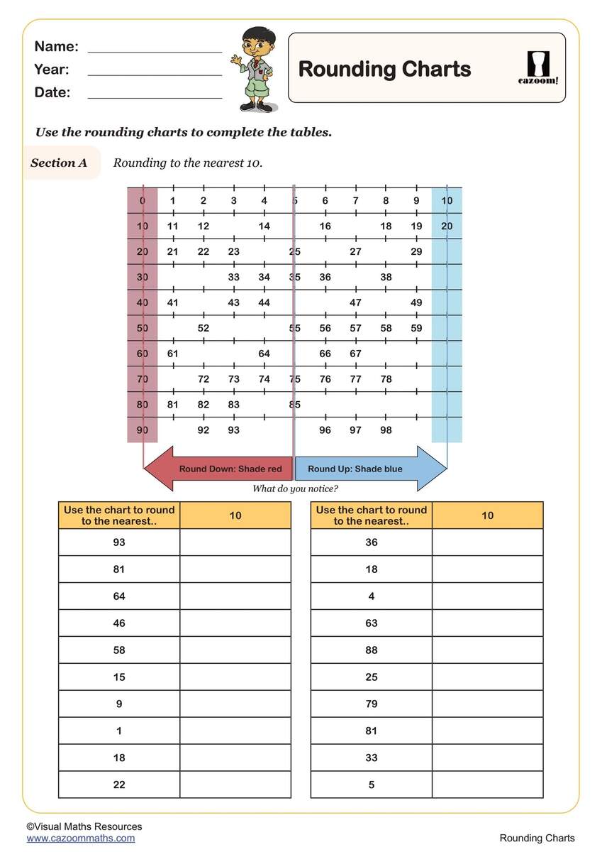 Rounding Charts Worksheet Printable PDF Year 4 And 5 Number Worksheet