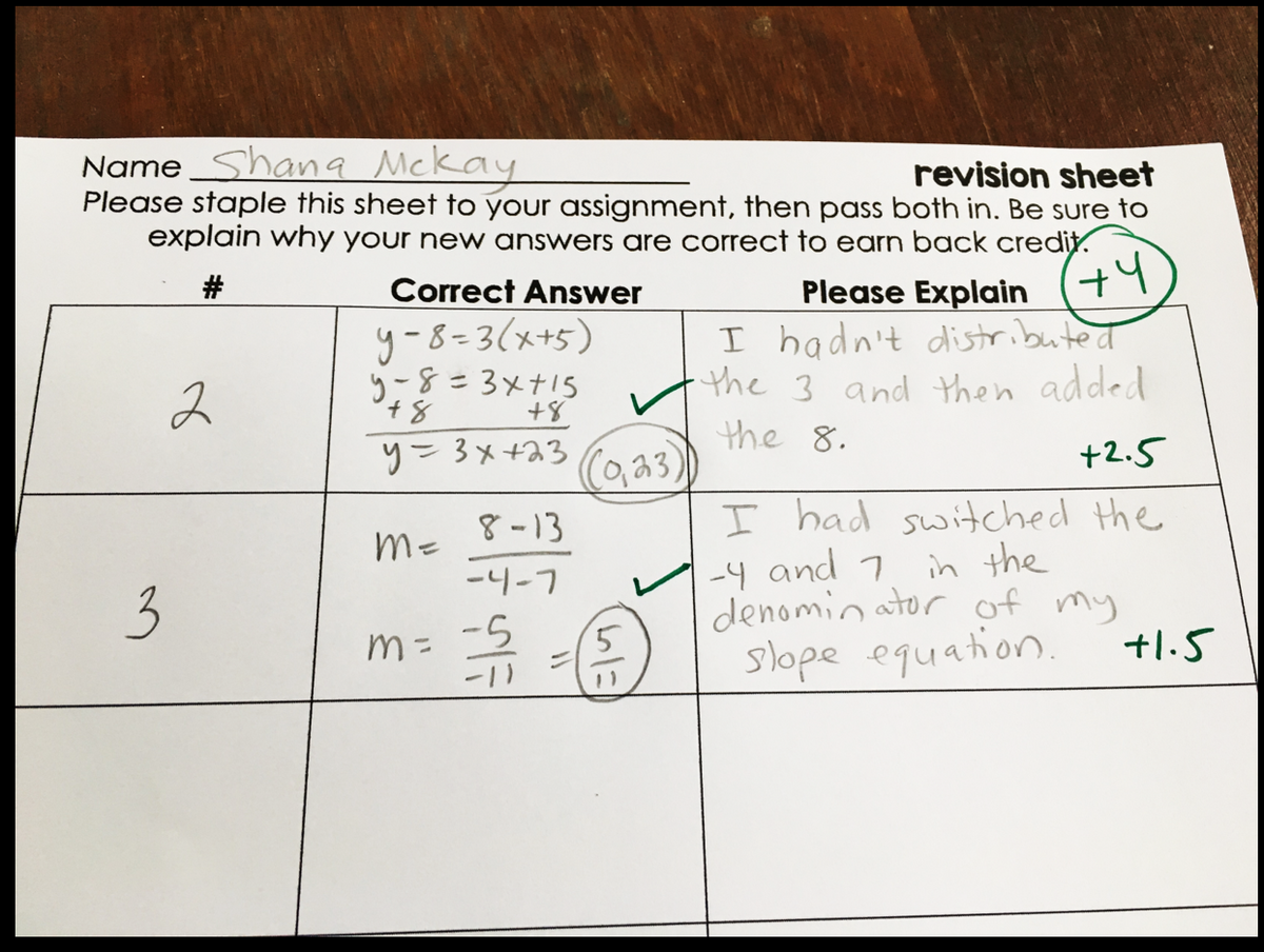 Scaffolded Math And Science Simple Math Test Corrections Template For Students To Reflect On Their Mistakes