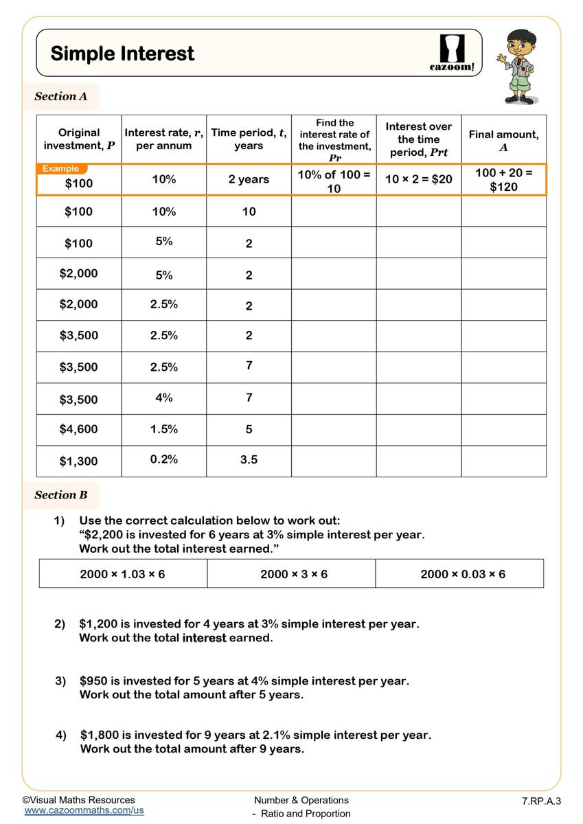 Simple Interest Worksheet Fun And Engaging 7th Grade Number Worksheet Cazoom Math
