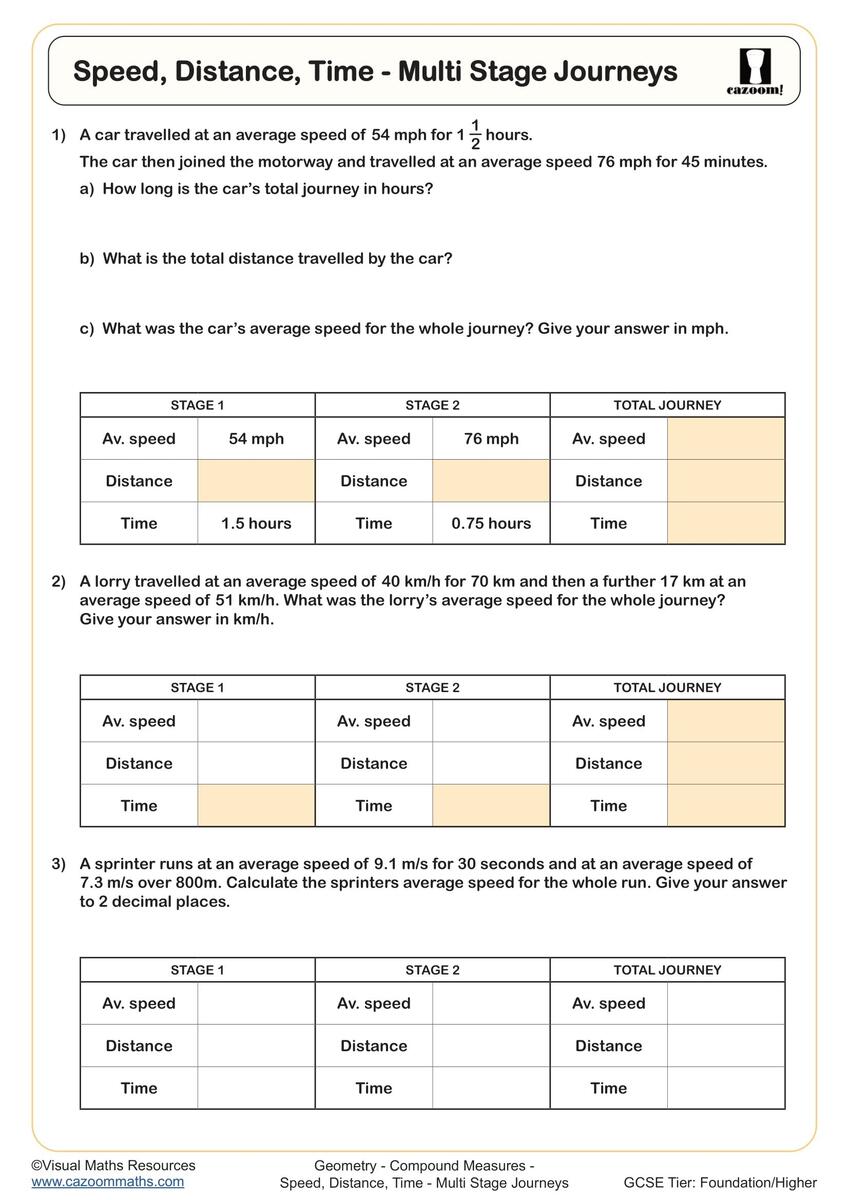 Speed Distance Time Multi Stage Journeys Worksheet Printable PDF Year 9 Year 10 And Year 11 Geometry Worksheet