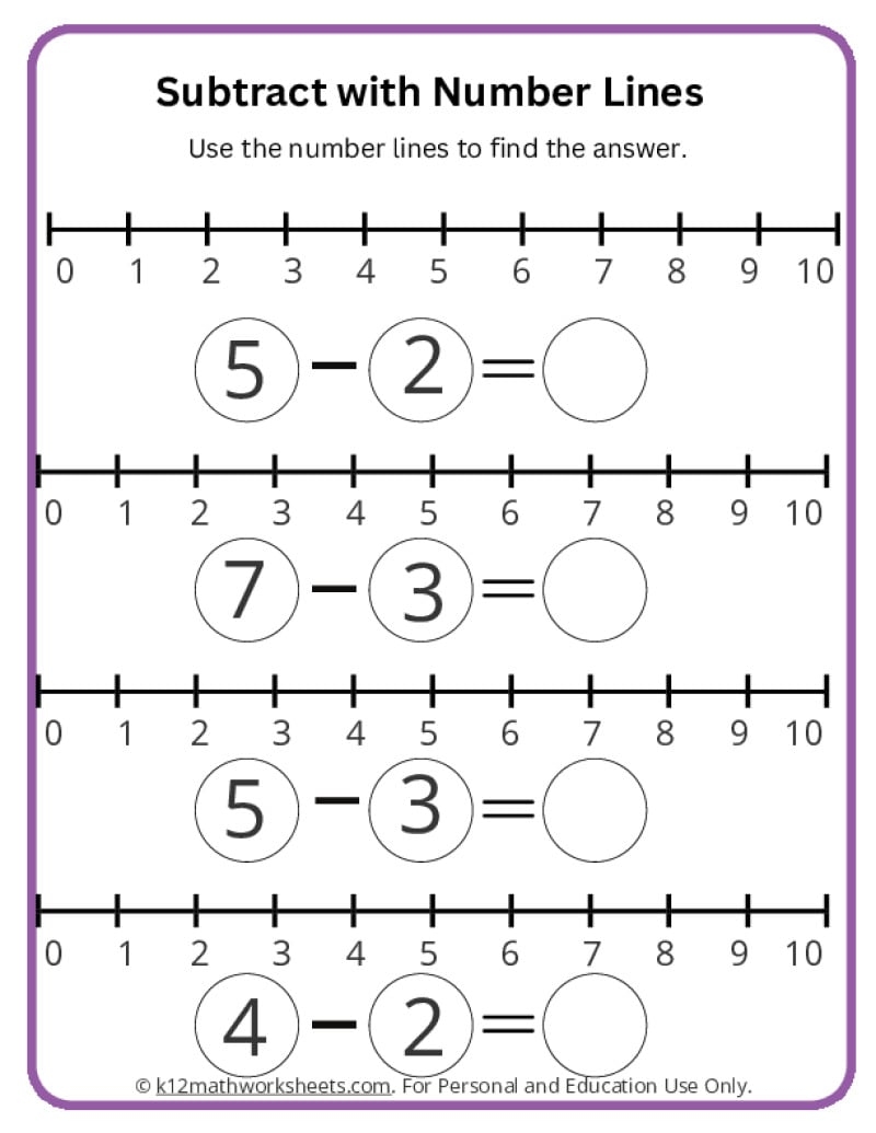 Subtract With Number Lines K12 Math Worksheets Number Lines Integers Decimals Blank Missing Numbers Free Printables Lettering SVG Files Tools Apps