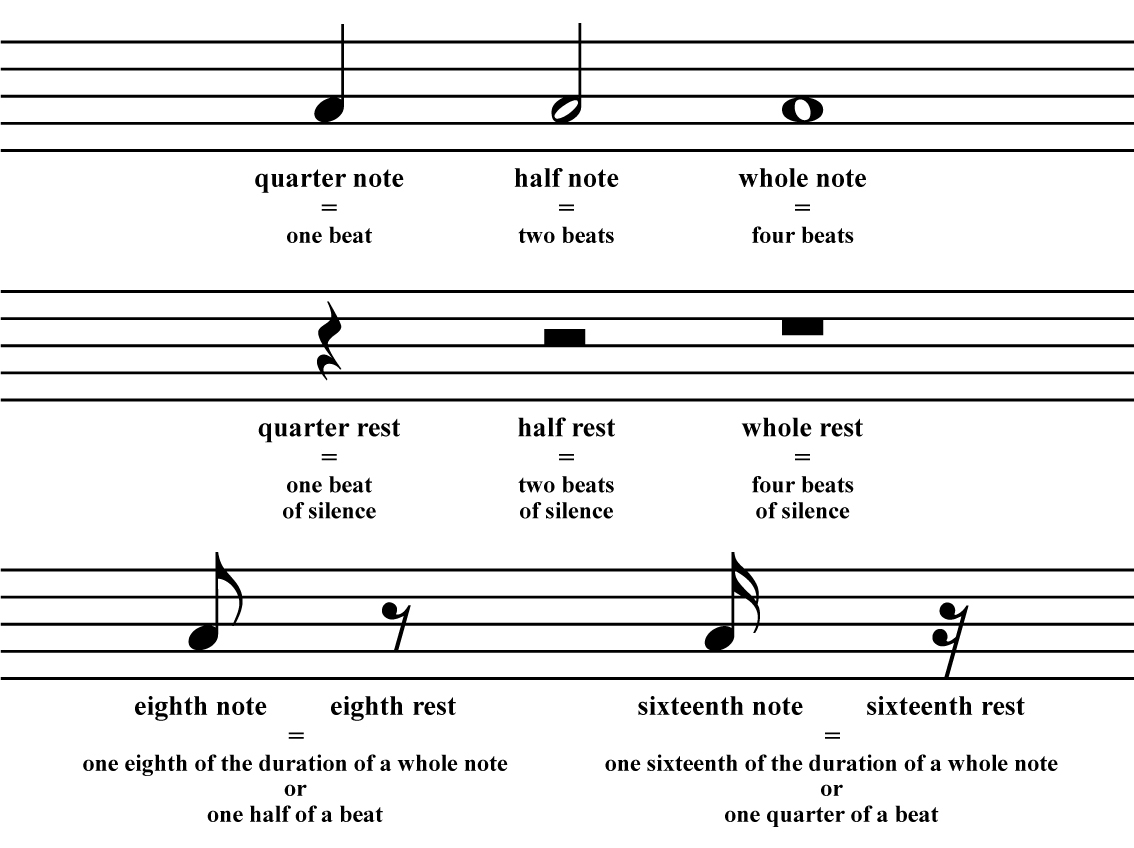 Teach Math Skills With Music Teach Math Skills With Music