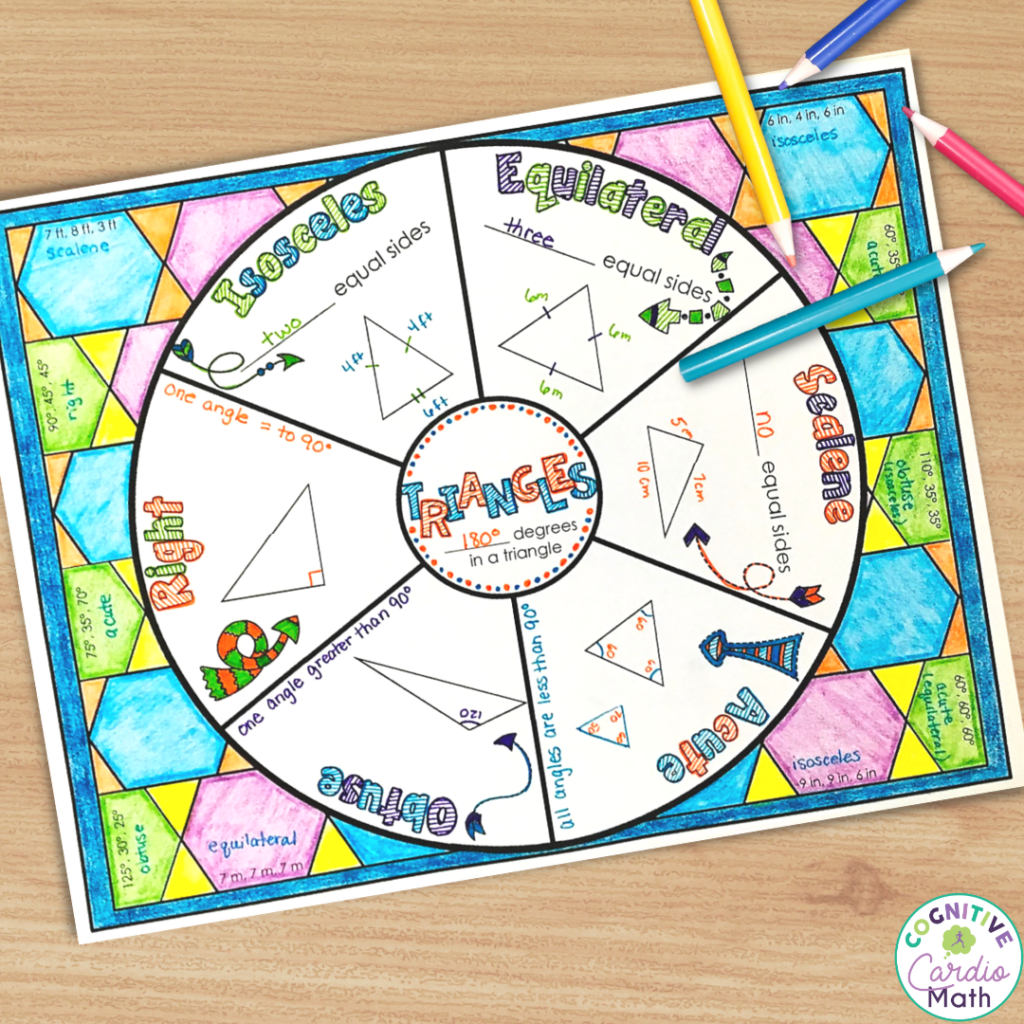 Teaching The Types Of Triangles With Math Wheel Magic Cognitive Cardio Math