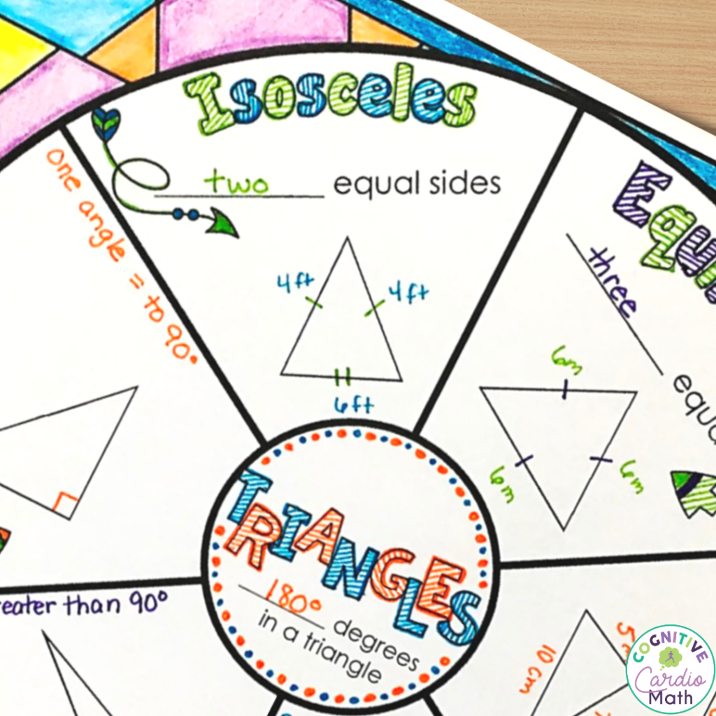 Teaching The Types Of Triangles With Math Wheel Magic Cognitive Cardio Math