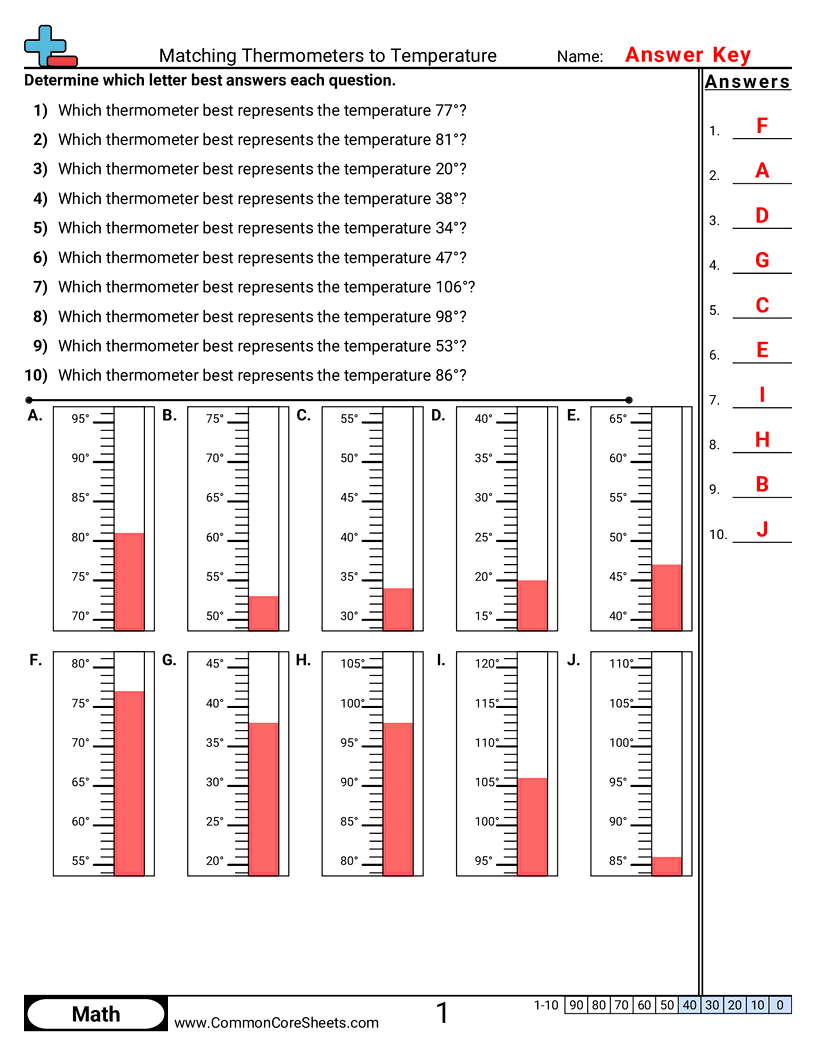 Temperature Worksheets Temperature Worksheets