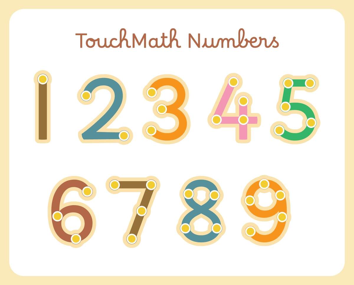 TouchMath Numbers 1 9 10 Free PDF Printables Printablee TouchMath Numbers 1 9 10 Free PDF Printables Printablee