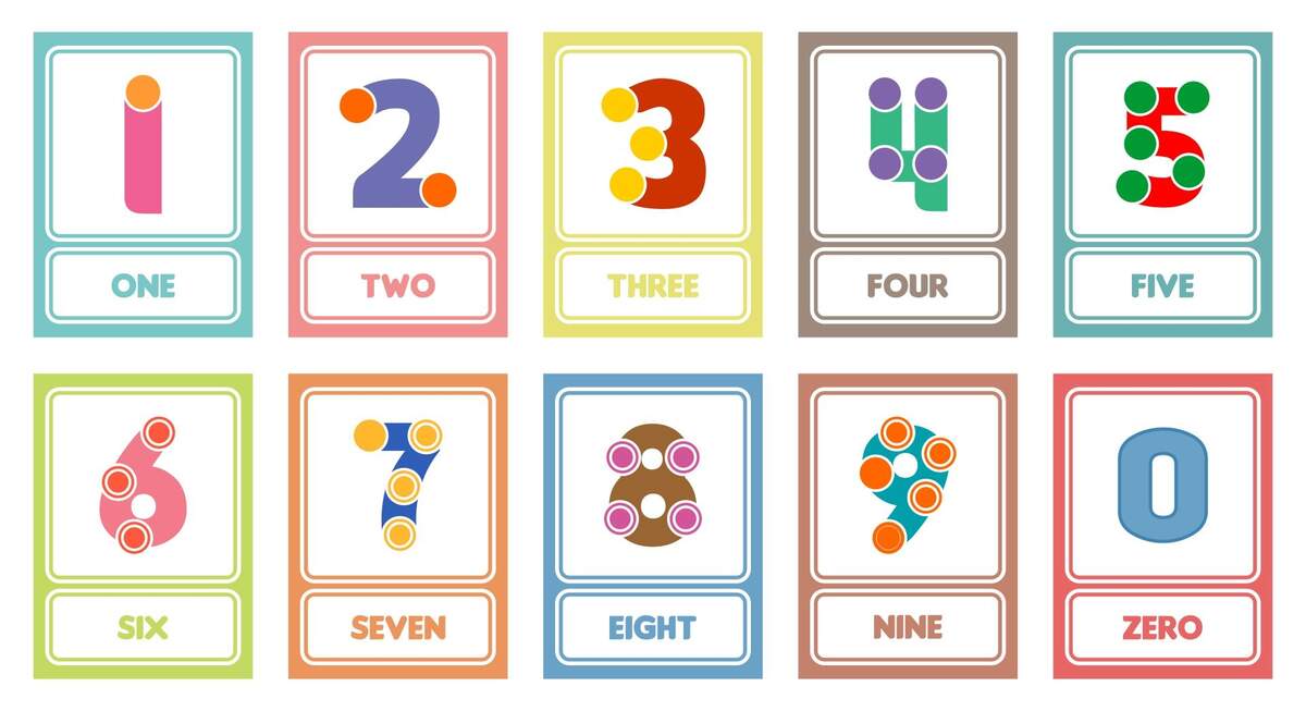 Touchpoint Math Numbers Cards 7 Free PDF Printables Printablee Touchpoint Math Numbers Cards 7 Free PDF Printables Printablee
