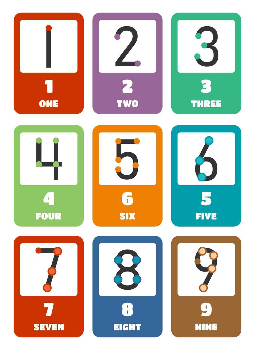 Touchpoint Math Numbers Cards 7 Free PDF Printables Printablee Touchpoint Math Numbers Cards 7 Free PDF Printables Printablee