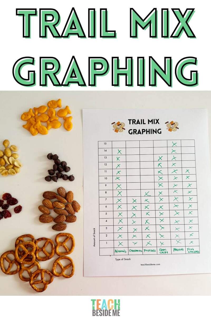 Trail Mix Graphing Activity For Kids Math You Can Eat Teach Beside Me