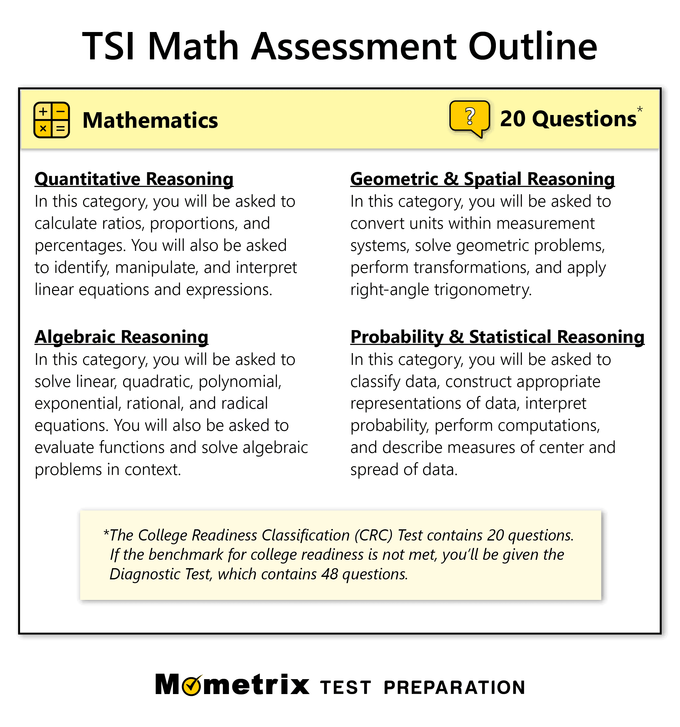 TSI Math Practice Test Updated 2025 TSI Math Practice Test Updated 2025