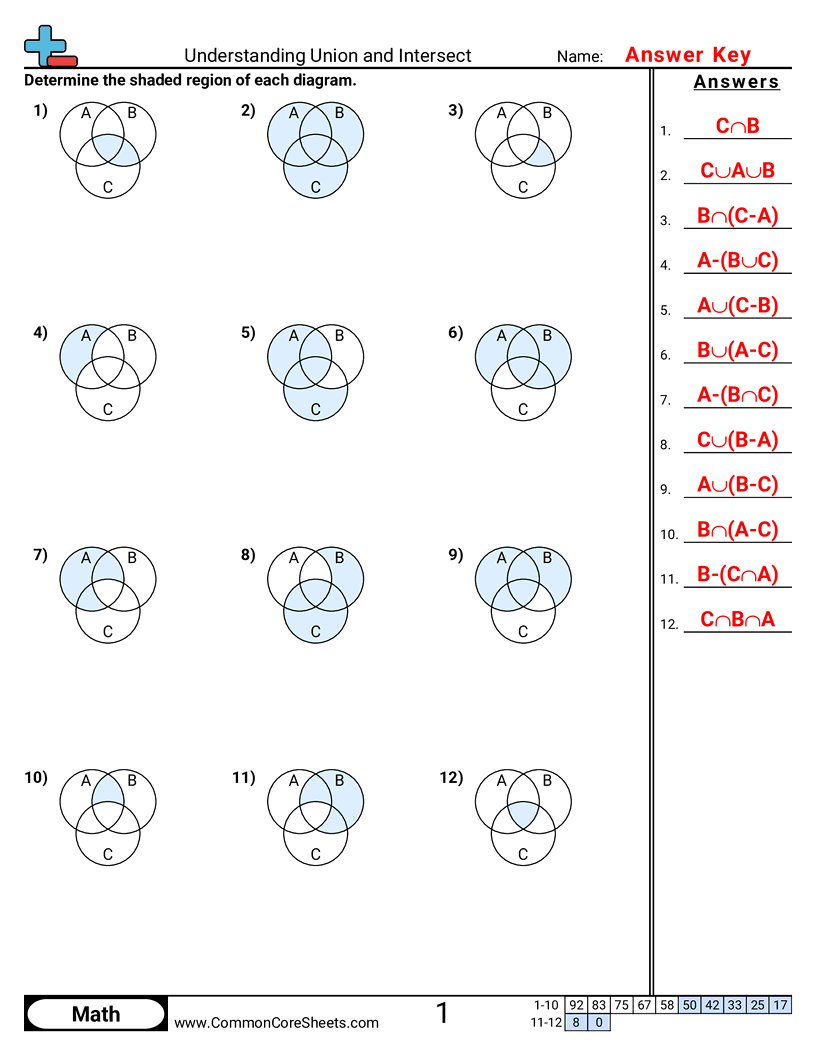 Understanding Union And Intersect Worksheet Download